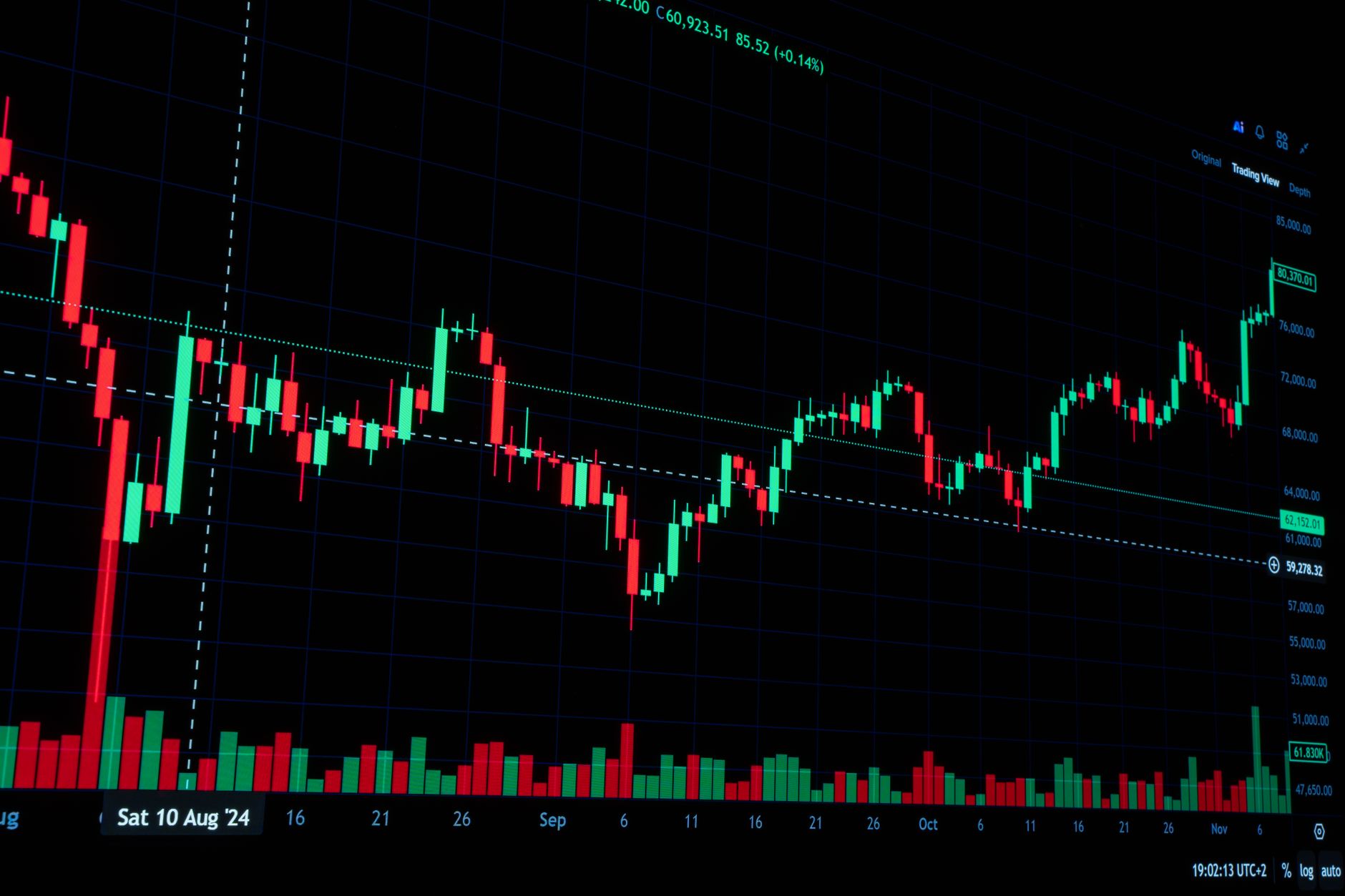 CLF stock buy signal
