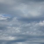 Cloudy weather today