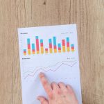 healthcare companies insights