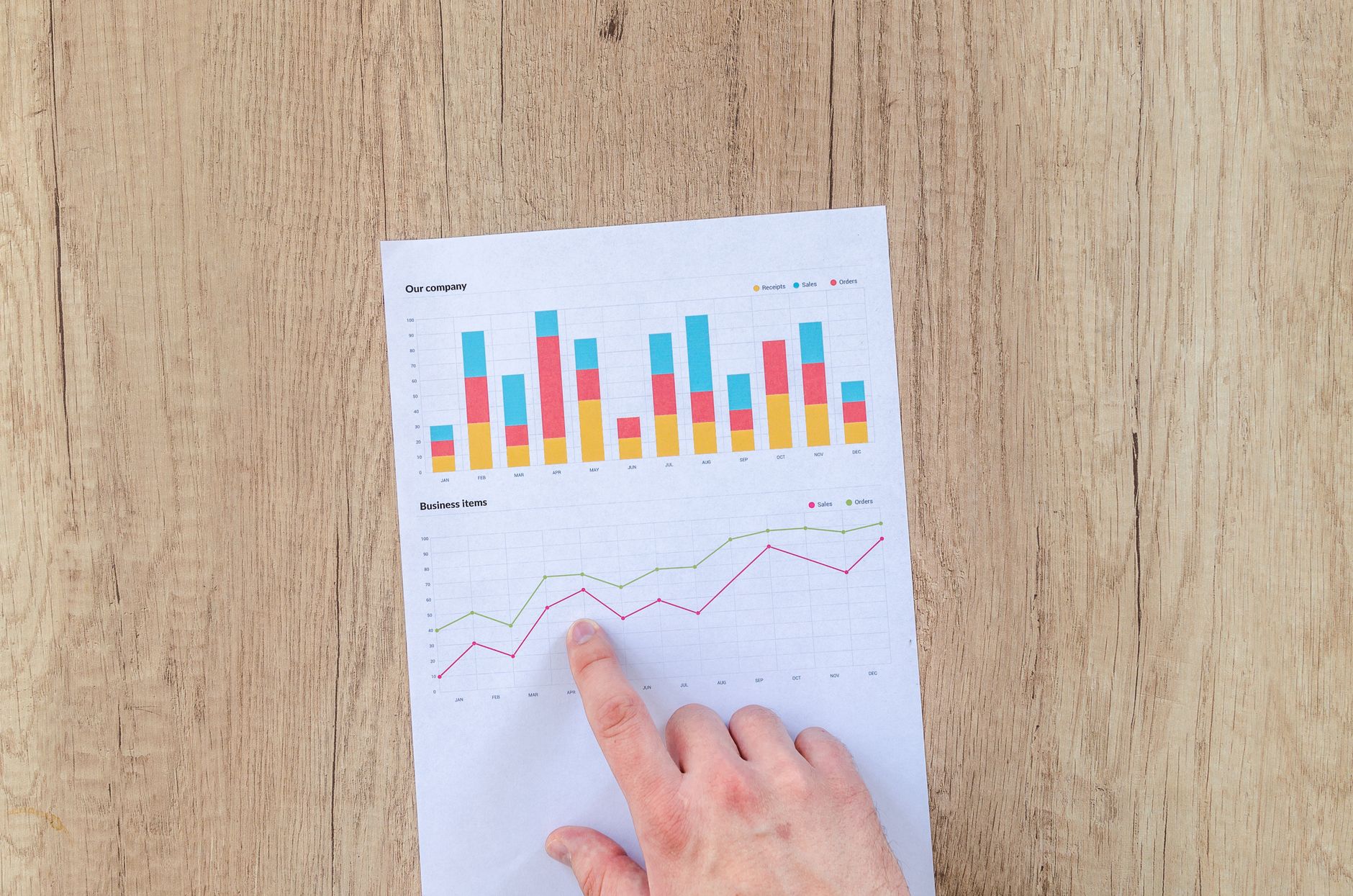healthcare companies insights