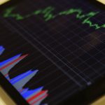 technology stocks analysis